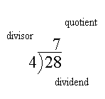 Whole Numbers Operations: Division