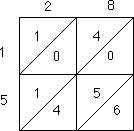 lattice3