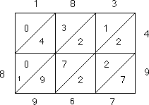 lattice4