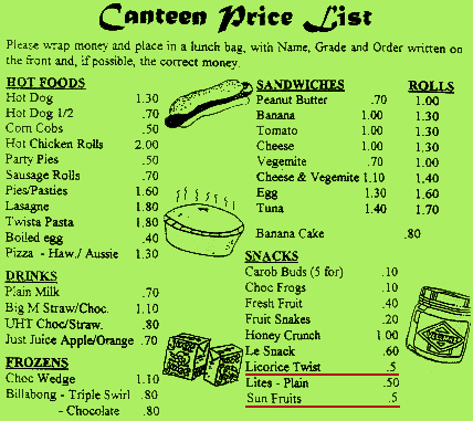 Canteen Price List