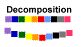 Decomposition/Renaming Algorithm